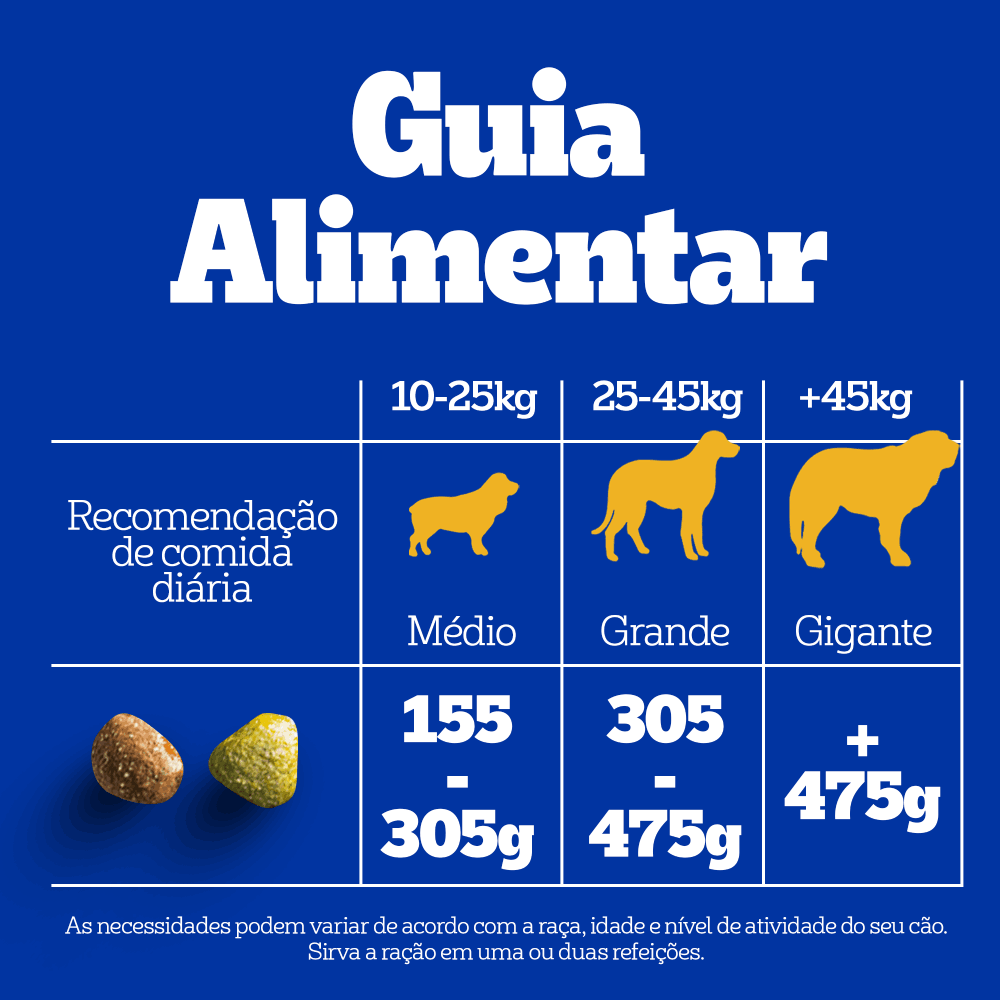 7896029009758_0 Ração Pedigree Cães Adultos Raças Médias e Grandes Carne e Vegetais - Imagem 1